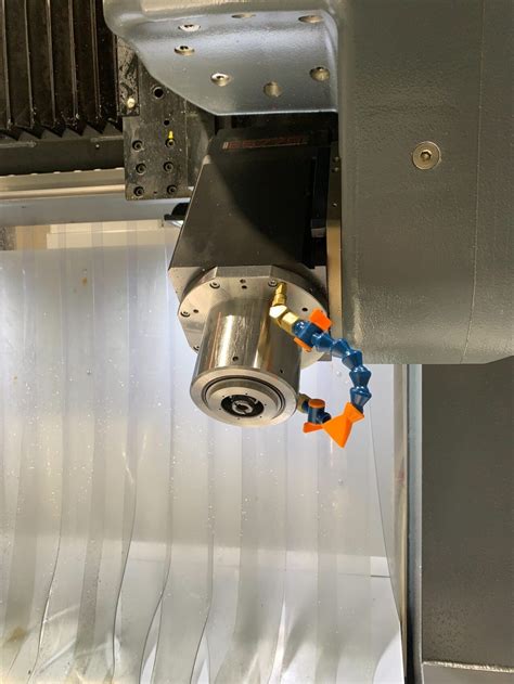 cnc gantry|GM.